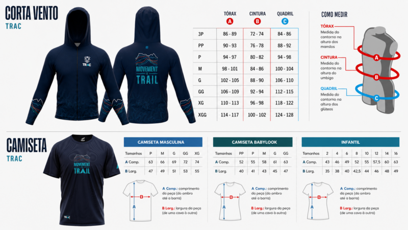 TRAC 2027